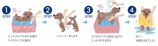 Heart2 Dogでのシャンプー施術中の手順画像